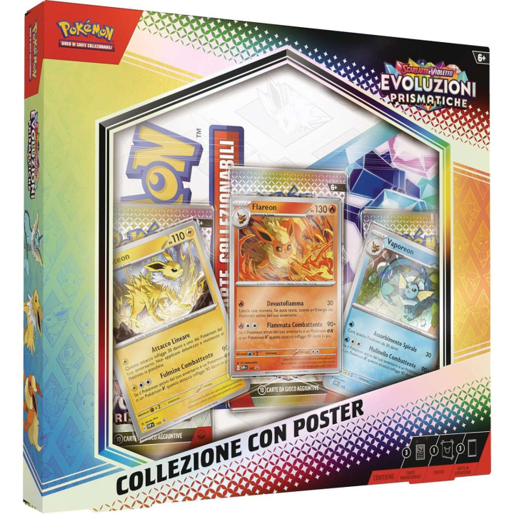 Collezione Evoluzioni Prismatiche con poster